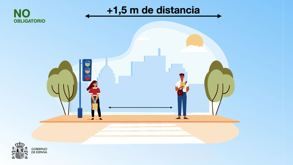 ¿Cuándo es obligatorio el uso de mascarilla?